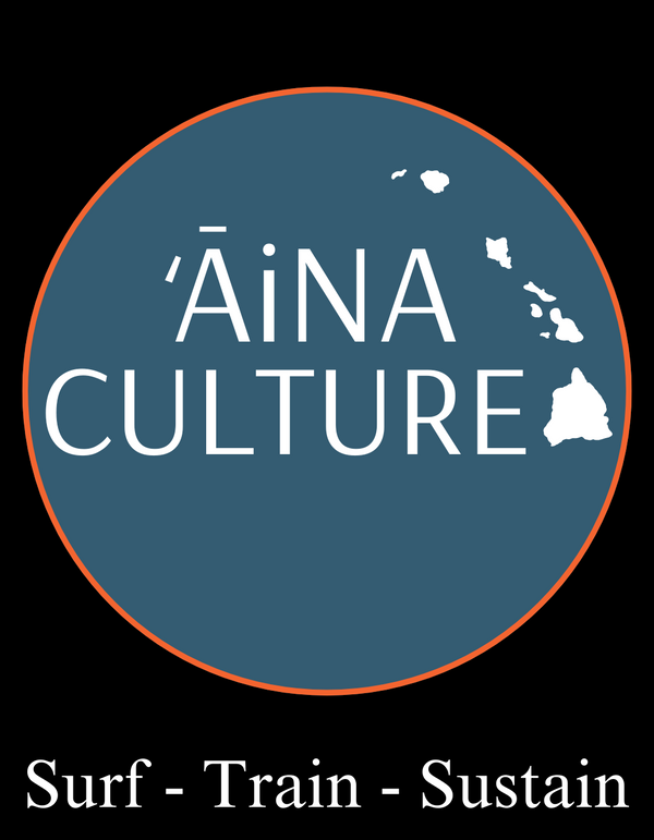 Aina Culture