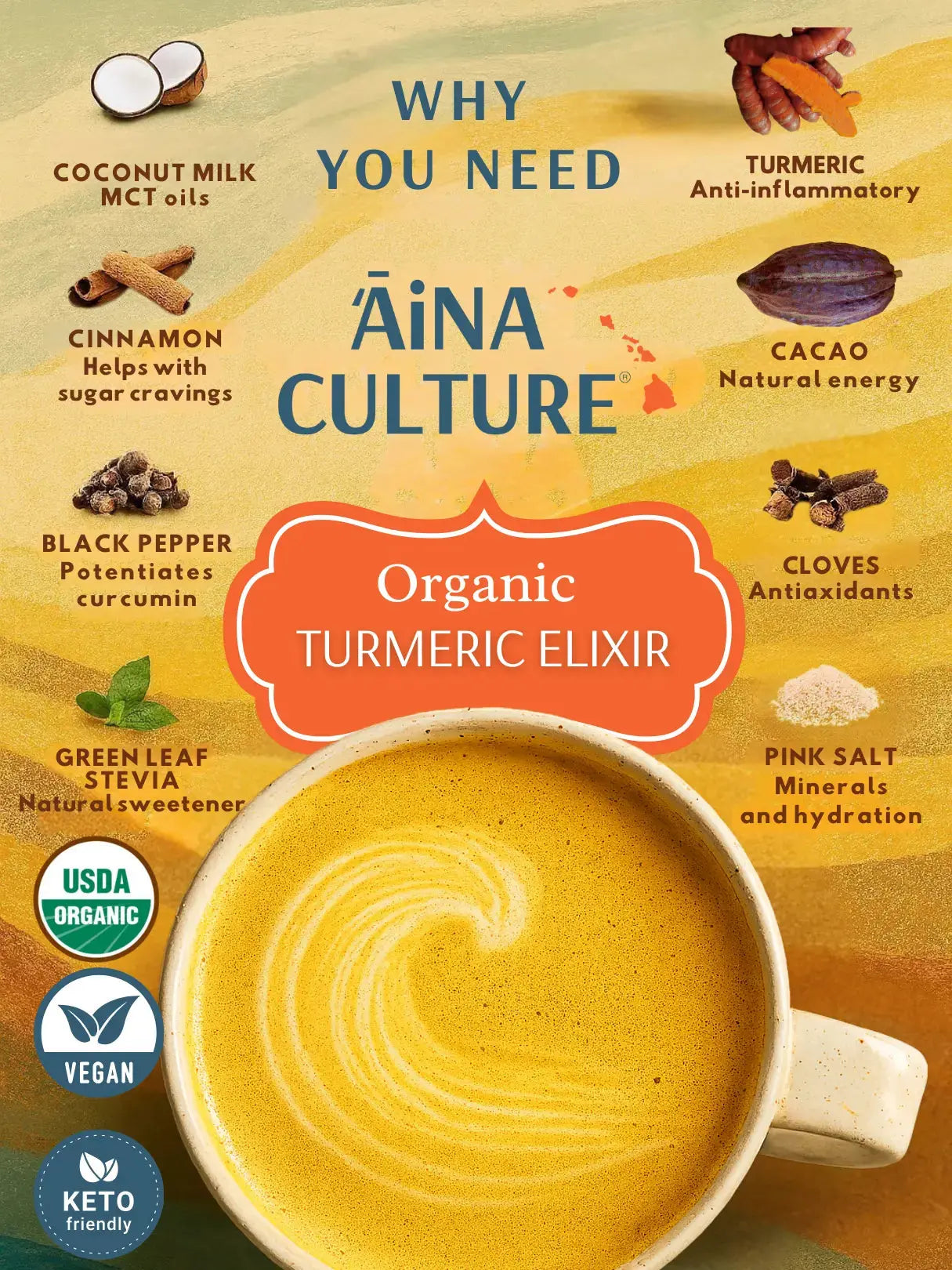Organic Turmeric Elixir canister 32 servings Aina Culture LLC